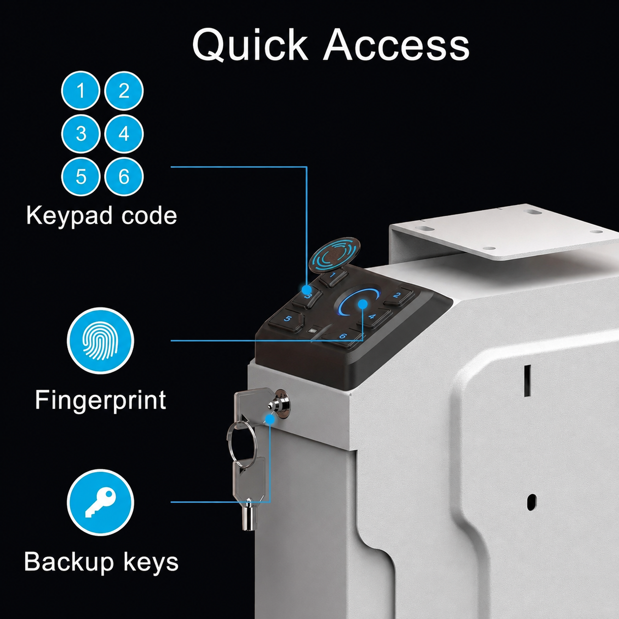 VERPROOF PS0230 Biometric Desk-Side Safe - White product image 3